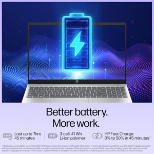 HP 15s, 12th Gen Intel Core i3